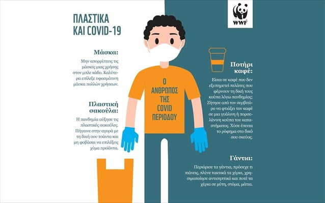 WWF: Νέος οδηγός για σωστή ανακύκλωση και μείωση των πλαστικών